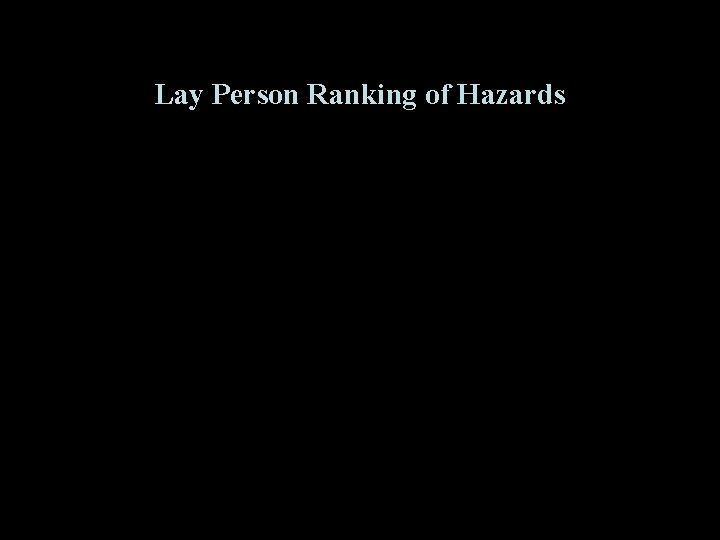 Lay Person Ranking of Hazards 