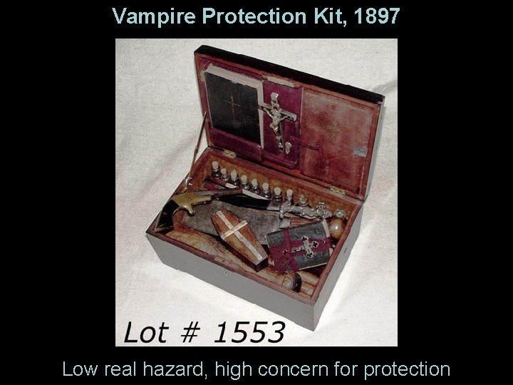 Vampire Protection Kit, 1897 Low real hazard, high concern for protection 