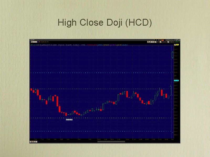High Close Doji (HCD) High Close Doji (HCD)