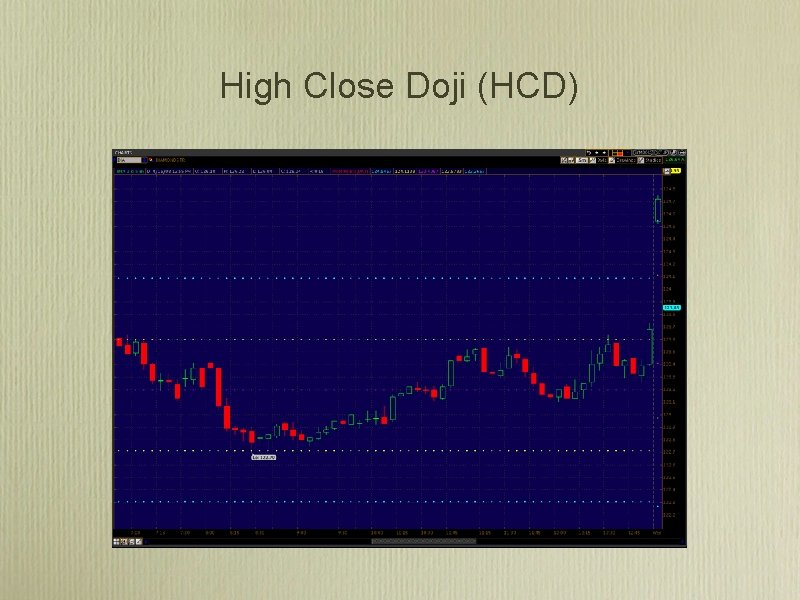 High Close Doji (HCD) 