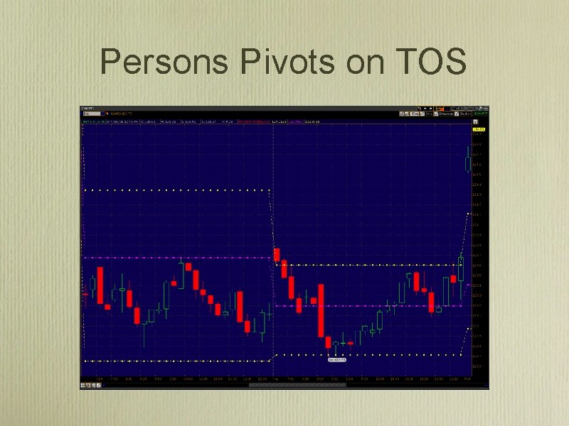 Persons Pivots on TOS 