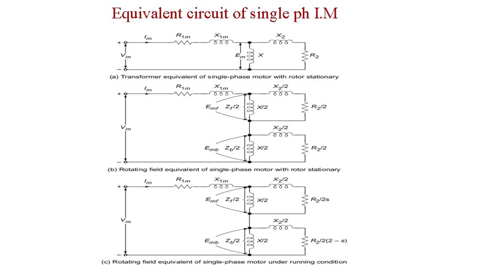 Equivalent circuit of single ph I. M 