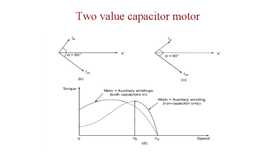 Two value capacitor motor 