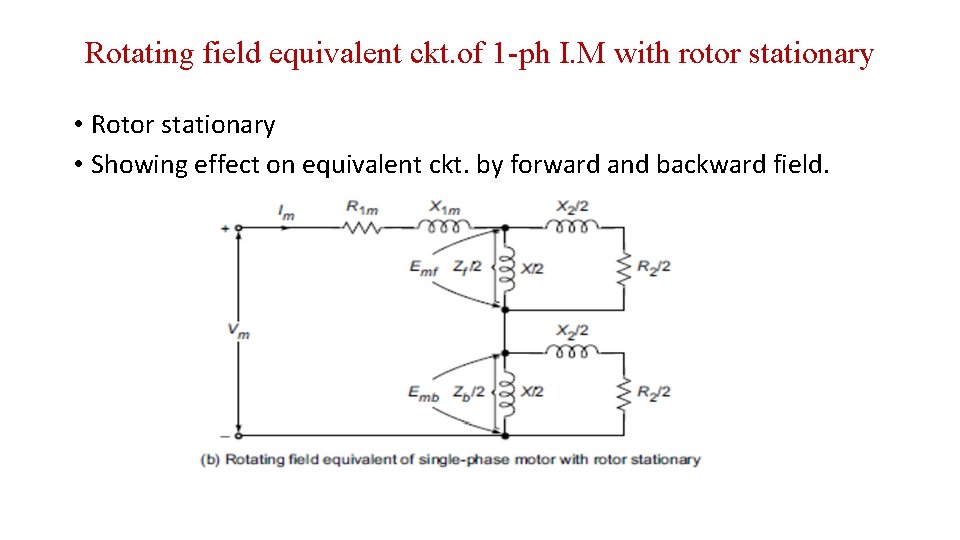 Rotating field equivalent ckt. of 1 -ph I. M with rotor stationary • Rotor