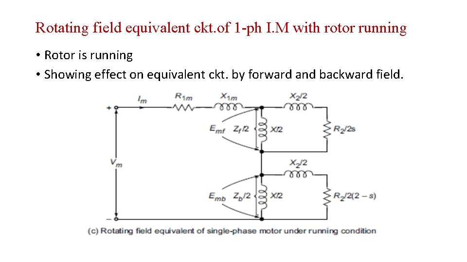 Rotating field equivalent ckt. of 1 -ph I. M with rotor running • Rotor