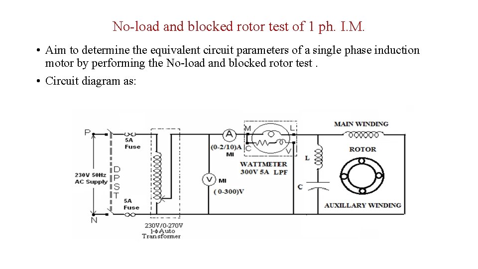 No-load and blocked rotor test of 1 ph. I. M. • Aim to determine