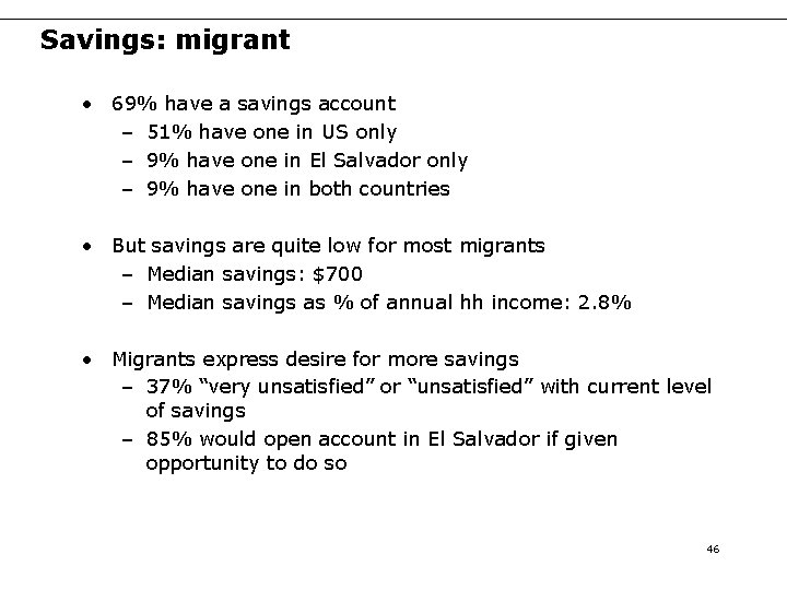 Savings: migrant • 69% have a savings account – 51% have one in US Savings: migrant • 69% have a savings account – 51% have one in US
