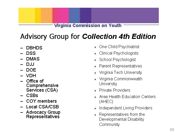 Virginia Commission on Youth Advisory Group for Collection 4 th Edition – – –