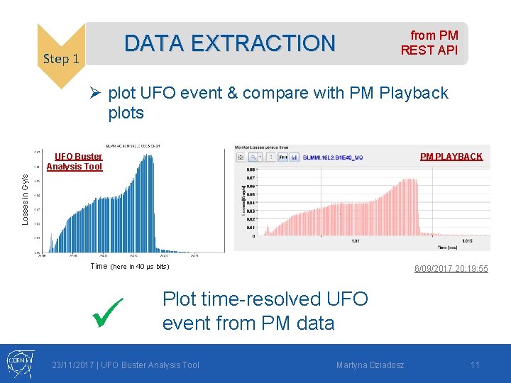 DATA EXTRACTION Step 1 from PM REST API Ø plot UFO event & compare