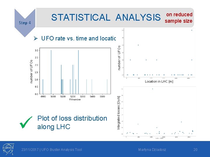 Step 4 STATISTICAL ANALYSIS on reduced sample size number of UFOs Ø UFO rate