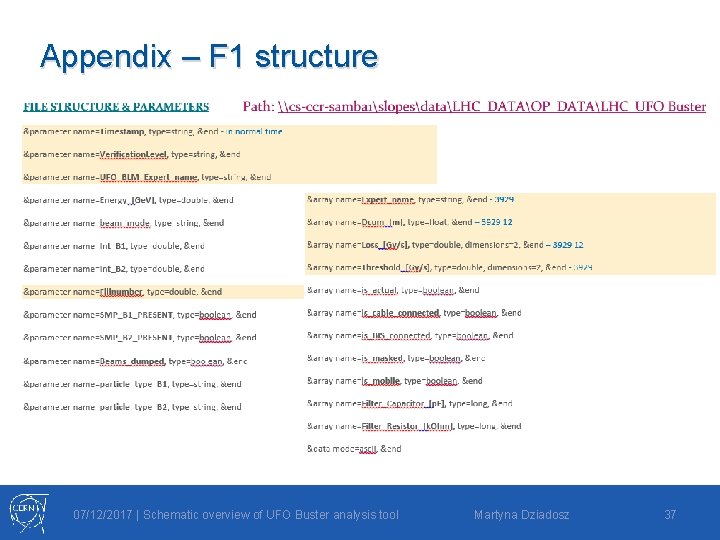 Appendix – F 1 structure 07/12/2017 | Schematic overview of UFO Buster analysis tool