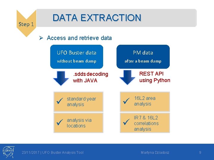 Step 1 DATA EXTRACTION Ø Access and retrieve data UFO Buster data PM data