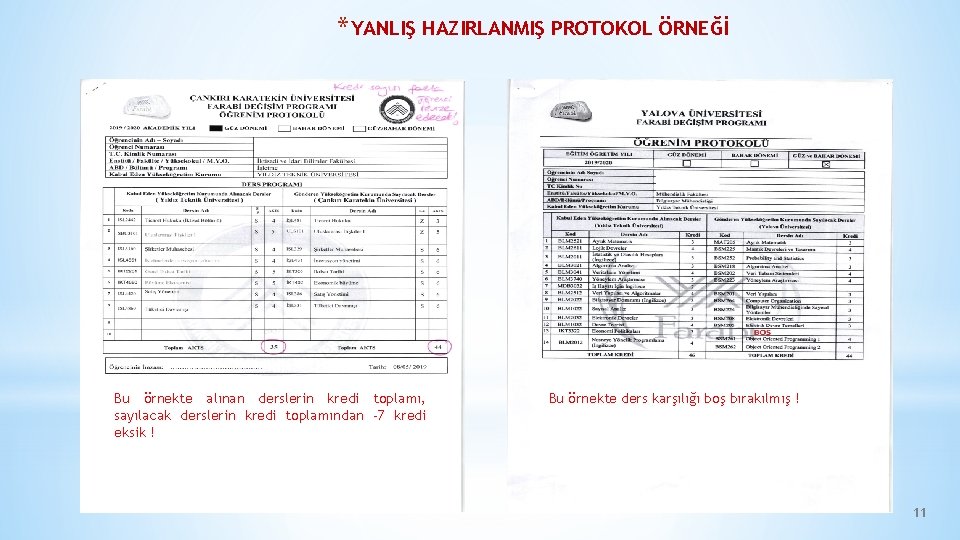 * YANLIŞ HAZIRLANMIŞ PROTOKOL ÖRNEĞİ Bu örnekte alınan derslerin kredi toplamı, sayılacak derslerin kredi