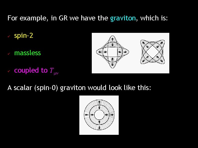 For example, in GR we have the graviton, which is: ü spin-2 ü massless