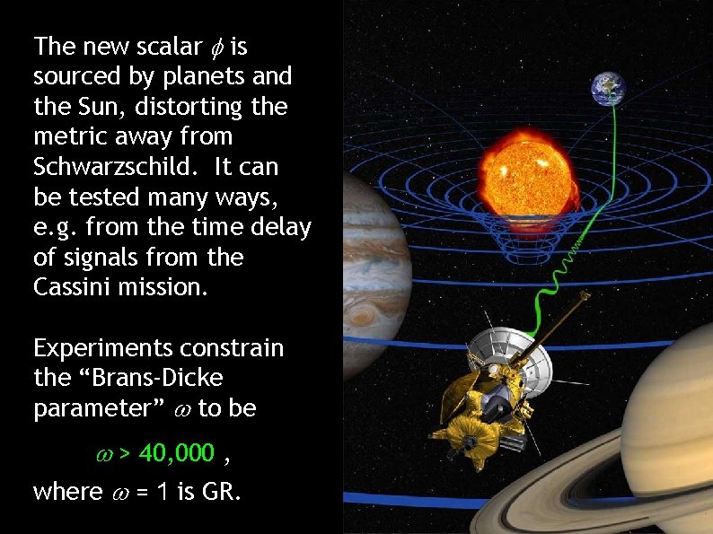 The new scalar is sourced by planets and the Sun, distorting the metric away