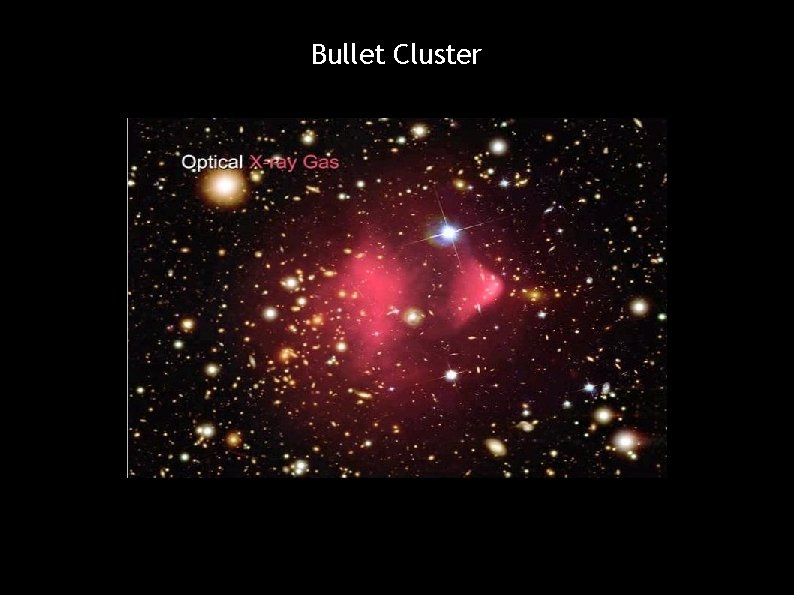 Bullet Cluster 