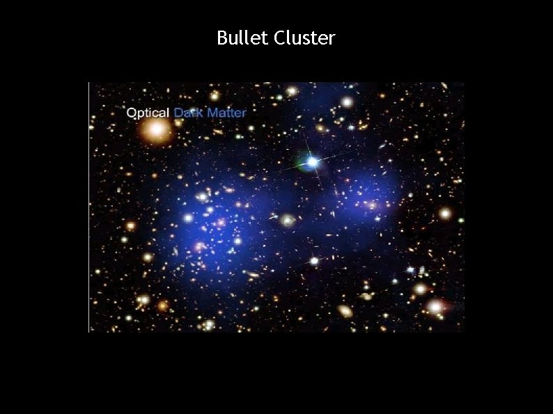 Bullet Cluster 