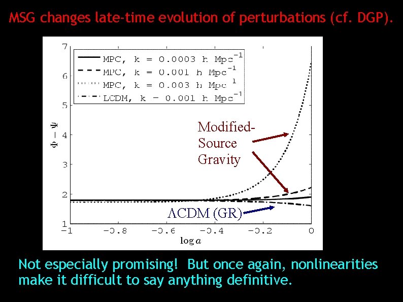 MSG changes late-time evolution of perturbations (cf. DGP). Modified. Source Gravity CDM (GR) Not