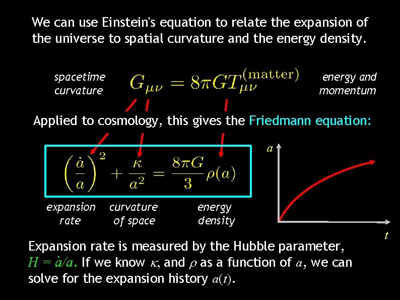 We can use Einstein's equation to relate the expansion of the universe to spatial