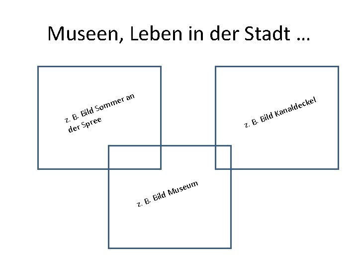 Museen, Leben in der Stadt … Som d l i B z. B. pree