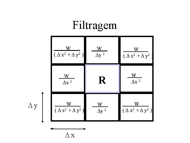 Filtragem W ( x 2 + y 2 ) W x 2 y W