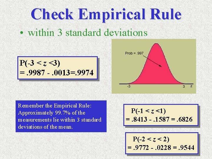 Check Empirical Rule • within 3 standard deviations P(-3 < z <3) =. 9987 Check Empirical Rule • within 3 standard deviations P(-3 < z <3) =. 9987