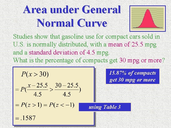 Area under General Normal Curve Studies show that gasoline use for compact cars sold Area under General Normal Curve Studies show that gasoline use for compact cars sold