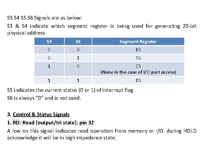 S 3 S 4 S 5 S 6 Signals are as below: S 3