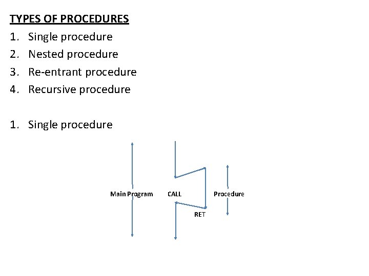 TYPES OF PROCEDURES 1. Single procedure 2. Nested procedure 3. Re-entrant procedure 4. Recursive