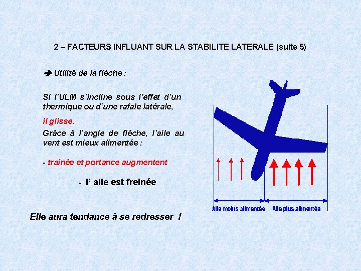 2 – FACTEURS INFLUANT SUR LA STABILITE LATERALE (suite 5) Utilité de la flèche