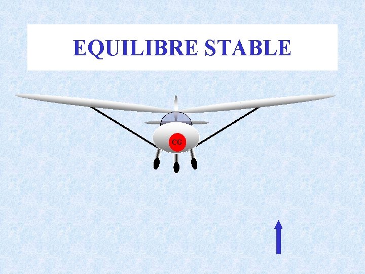 EQUILIBRE STABLE CG 