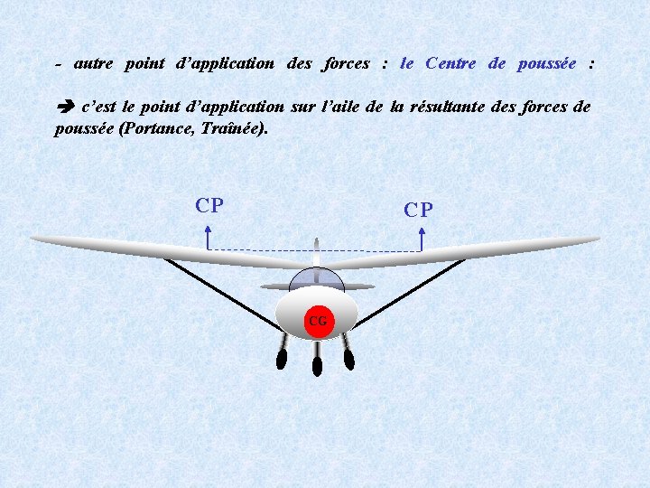 - autre point d’application des forces : le Centre de poussée : c’est le