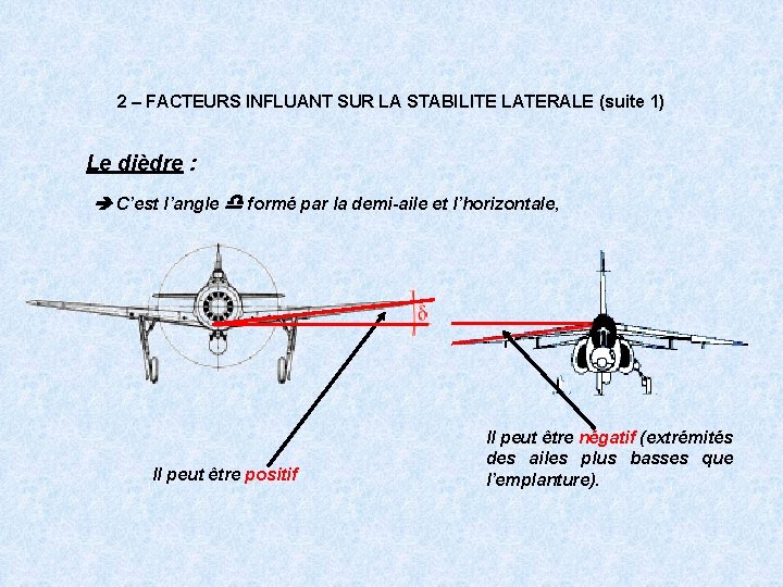 2 – FACTEURS INFLUANT SUR LA STABILITE LATERALE (suite 1) Le dièdre : C’est