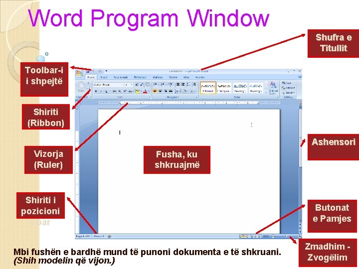 Word Program Window Shufra e Titullit Toolbar-i i shpejtë Shiriti (Ribbon) Ashensori Vizorja (Ruler)