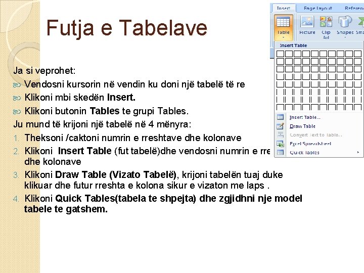 Futja e Tabelave Ja si veprohet: Vendosni kursorin në vendin ku doni një tabelë
