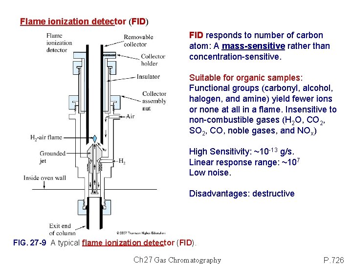Flame ionization detector (FID) FID responds to number of carbon atom: A mass-sensitive rather
