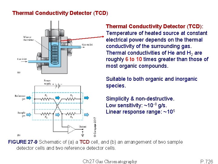 Thermal Conductivity Detector (TCD): Temperature of heated source at constant electrical power depends on