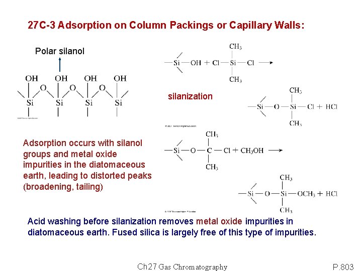 27 C-3 Adsorption on Column Packings or Capillary Walls: Polar silanol silanization Adsorption occurs