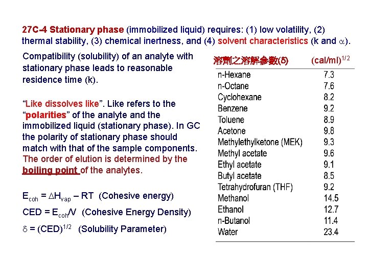 27 C-4 Stationary phase (immobilized liquid) requires: (1) low volatility, (2) thermal stability, (3)