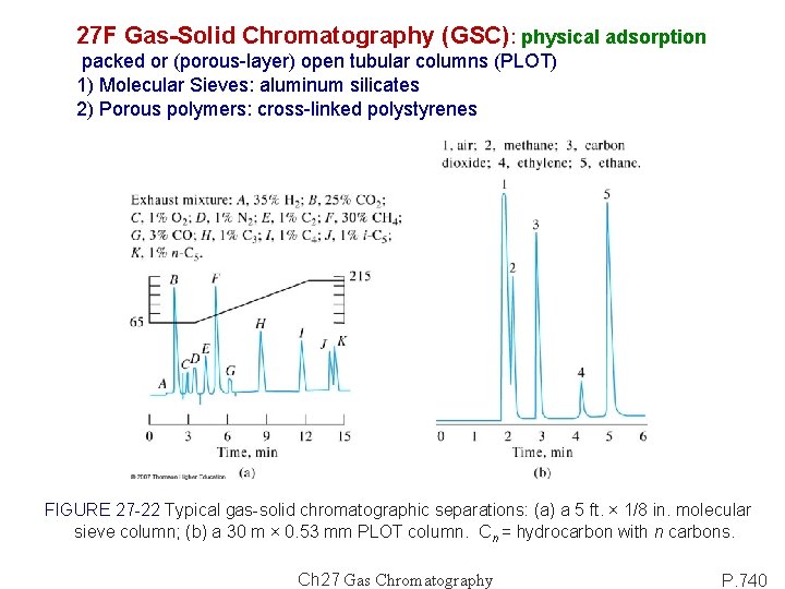27 F Gas-Solid Chromatography (GSC): physical adsorption packed or (porous-layer) open tubular columns (PLOT)
