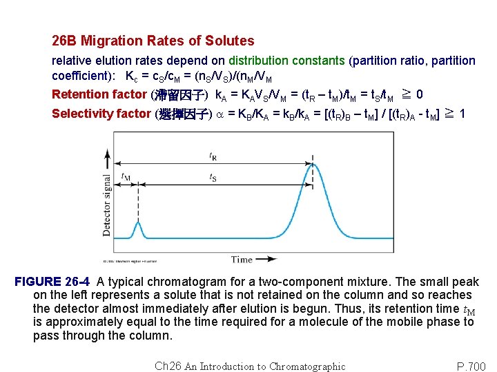 26 B Migration Rates of Solutes relative elution rates depend on distribution constants (partition