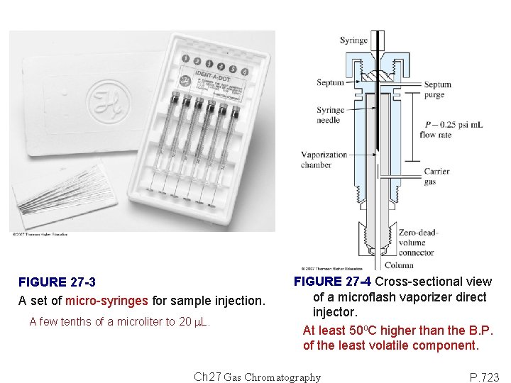 FIGURE 27 -3 A set of micro-syringes for sample injection. A few tenths of