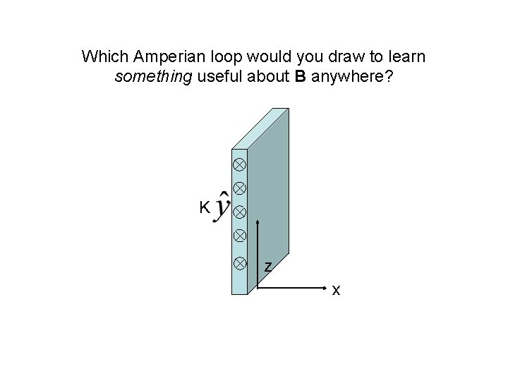 Which Amperian loop would you draw to learn something useful about B anywhere? K