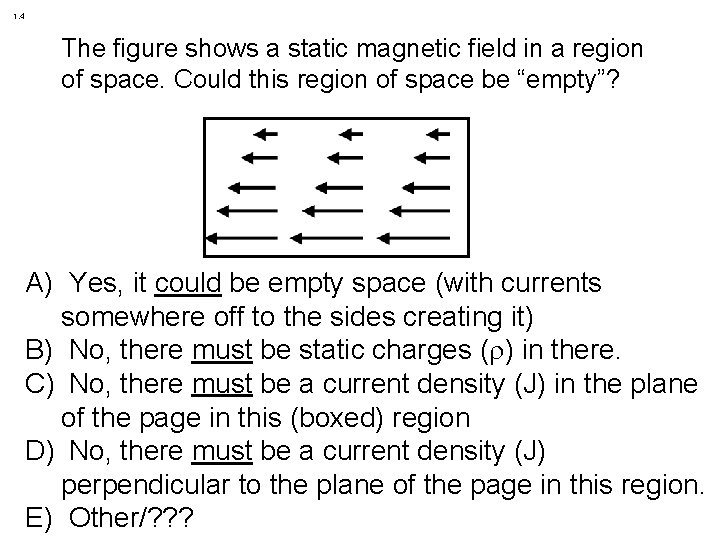 1. 4 The figure shows a static magnetic field in a region of space.