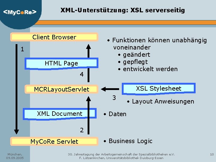 XML-Unterstützung: XSL serverseitig Client Browser 1 HTML Page 4 • Funktionen können unabhängig voneinander