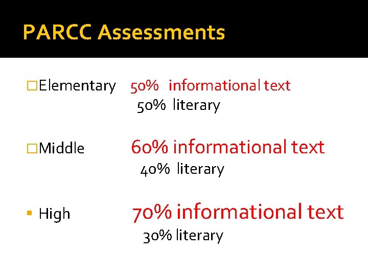 PARCC Assessments �Elementary 50% informational text 50% literary �Middle 60% informational text 40% literary