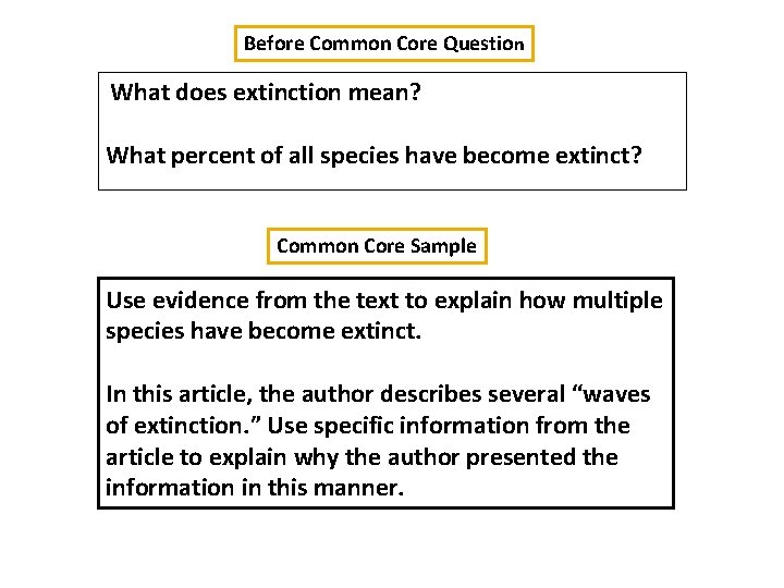 Before Common Core Question What does extinction mean? What percent of all species have