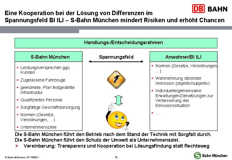 Eine Kooperation bei der Lösung von Differenzen im Spannungsfeld BI ILI – S-Bahn München