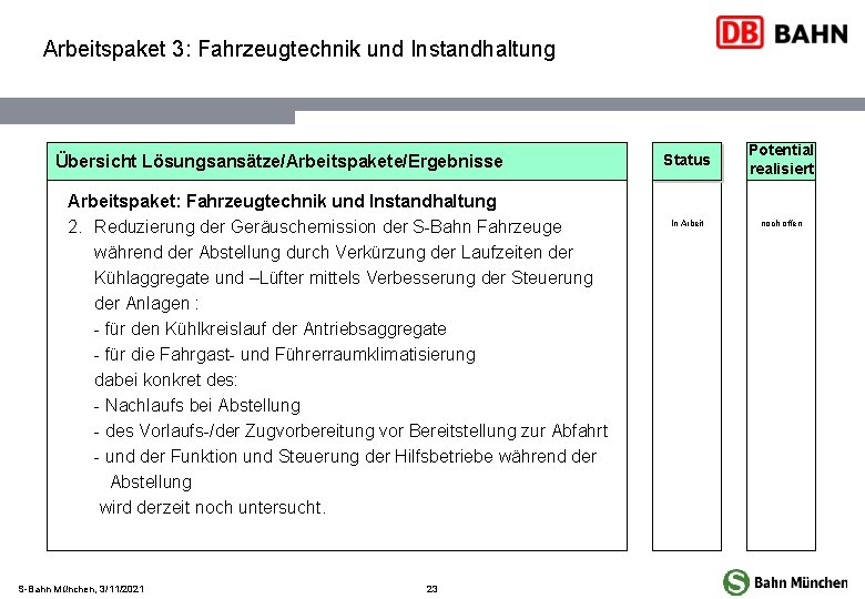 Arbeitspaket 3: Fahrzeugtechnik und Instandhaltung Übersicht Lösungsansätze/Arbeitspakete/Ergebnisse Arbeitspaket: Fahrzeugtechnik und Instandhaltung 2. Reduzierung der