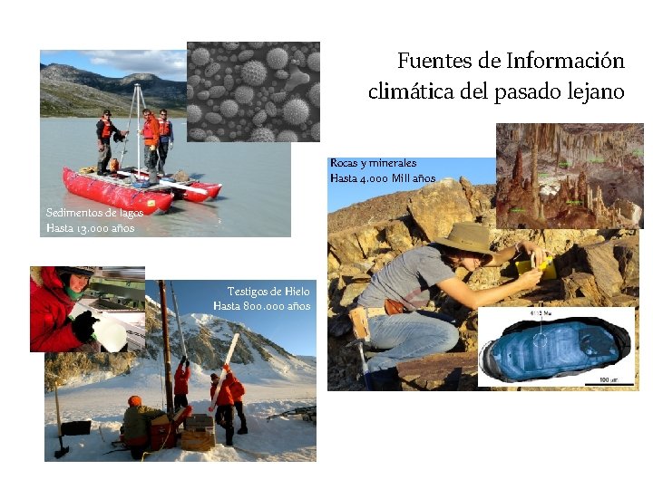 Fuentes de Información climática del pasado lejano Rocas y minerales Hasta 4. 000 Mill